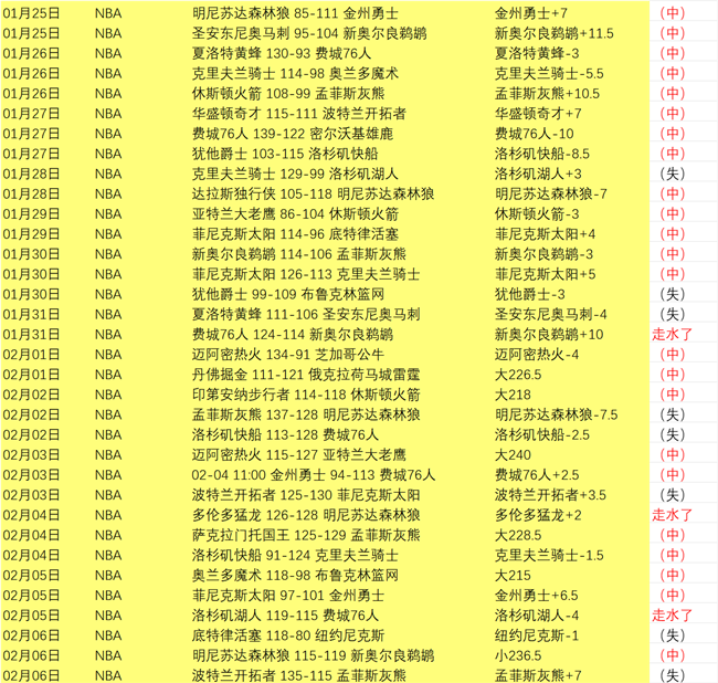 范加尔对穆,勒离主力位,置表示遗憾,365体育,Bet365,365体育注册网址,365体育app,365体育官网,365体育网站,365体育下载