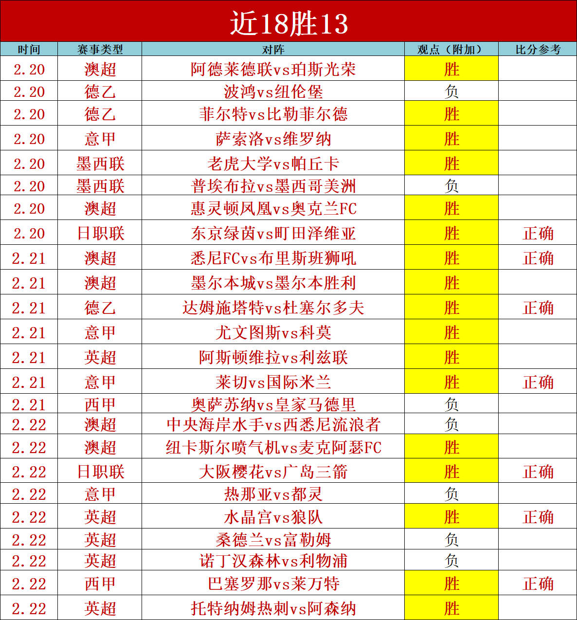 劳塔罗深情,寄语,心系米兰,365体育,Bet365,365体育注册网址,365体育app,365体育官网,365体育网站,365体育下载