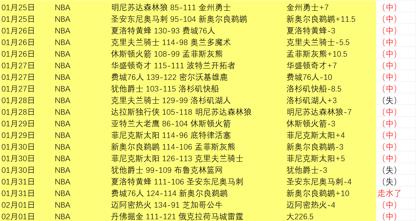 激情奔向温,布利,阿尔特塔直,365体育,Bet365,365体育注册网址,365体育app,365体育官网,365体育网站,365体育下载