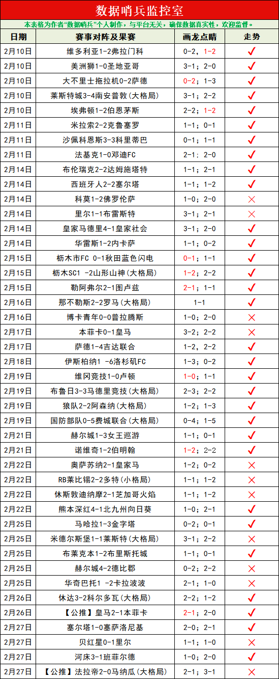 卡斯帕萨防,线挑战大,期专家质合,365体育,Bet365,365体育注册网址,365体育app,365体育官网,365体育网站,365体育下载