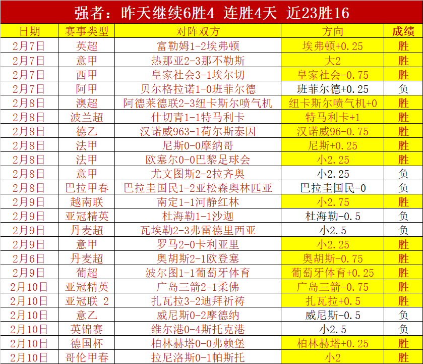 专家分析,大乐透期号,推荐,365体育,Bet365,365体育注册网址,365体育app,365体育官网,365体育网站,365体育下载