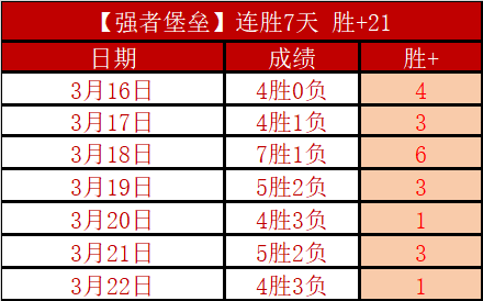 体育,资讯,365体育,365体育,Bet365,365体育注册网址,365体育app,365体育官网,365体育网站,365体育下载