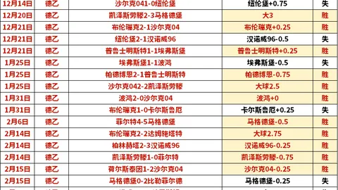 “中超前外籍教练指出：中国球员海外发展意愿淡，高收入成关键因素”