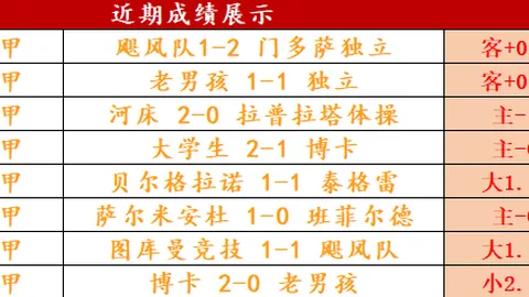 日职联赛场升班马防守分析及专家推荐