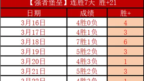 365体育 资讯 152219 t5v